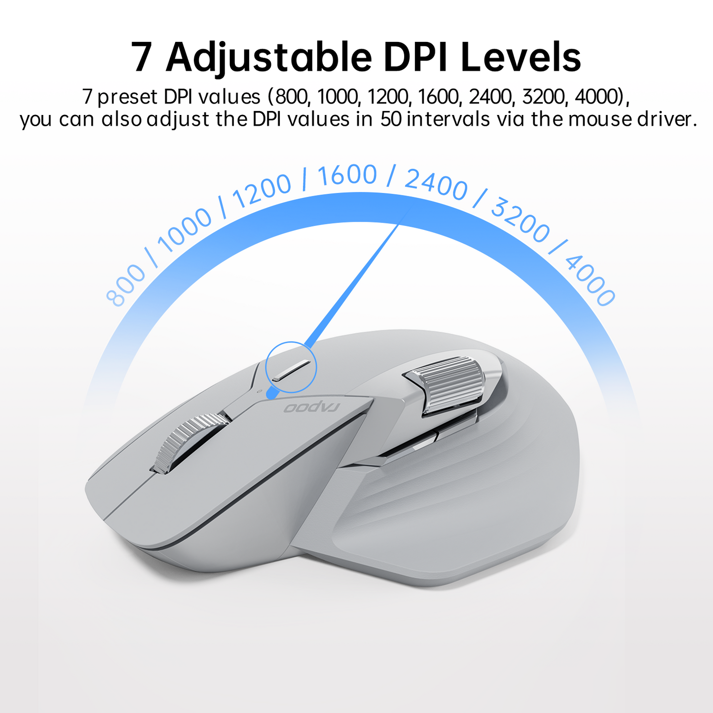 Rapoo MT760 Multi-Device Wireless Mouse, Bluetooth 5.0 and 2.4G Multi-Mode Connection, Up to 4 Devices, 11 Programmable Buttons, 4K DPI, 90 Days Battery Life, PC, Matte Black