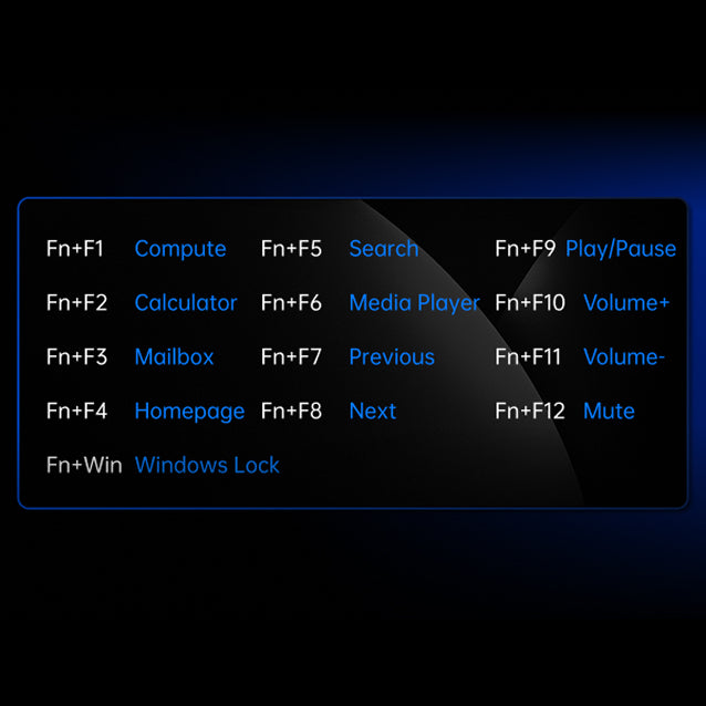 FN Media Hotkeys