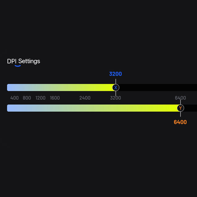 Independent X/Y DPI