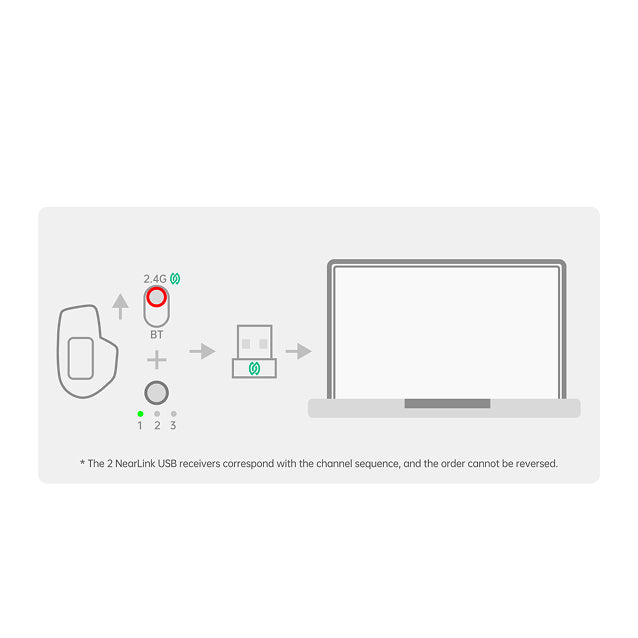 Connect via USB