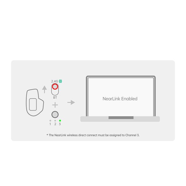 Direct Connect