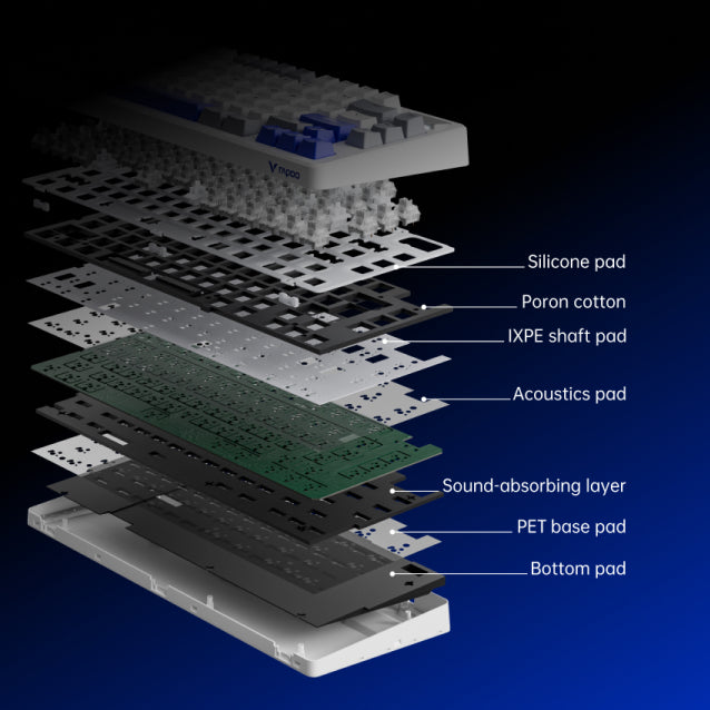 Gasket Structure With Creamy Sound
