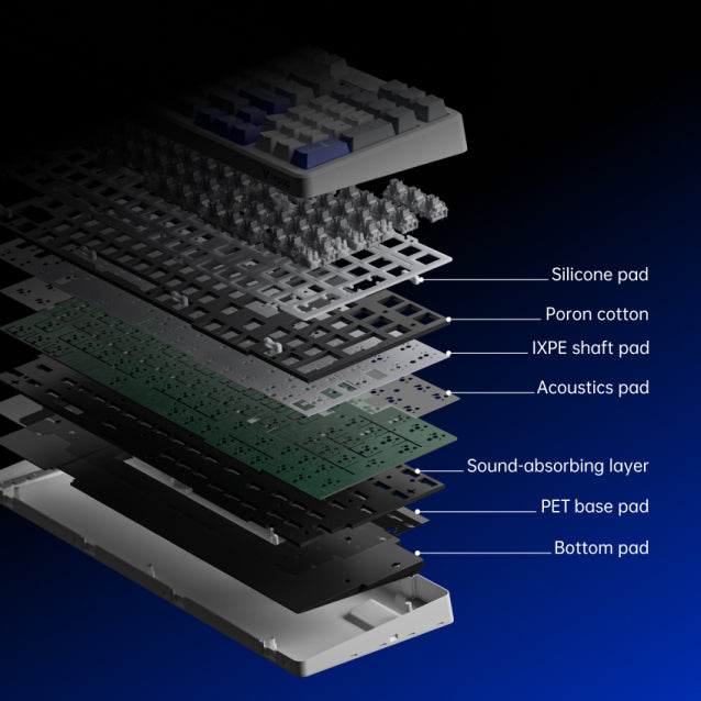 Gasket Structure With Creamy Sound