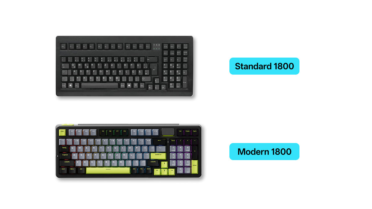 What Is an 1800 Keyboard? The Complete Compact Keyboard Guide