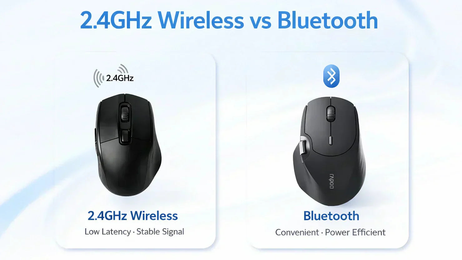 Bluetooth vs 2.4Ghz Wireless Mouse
