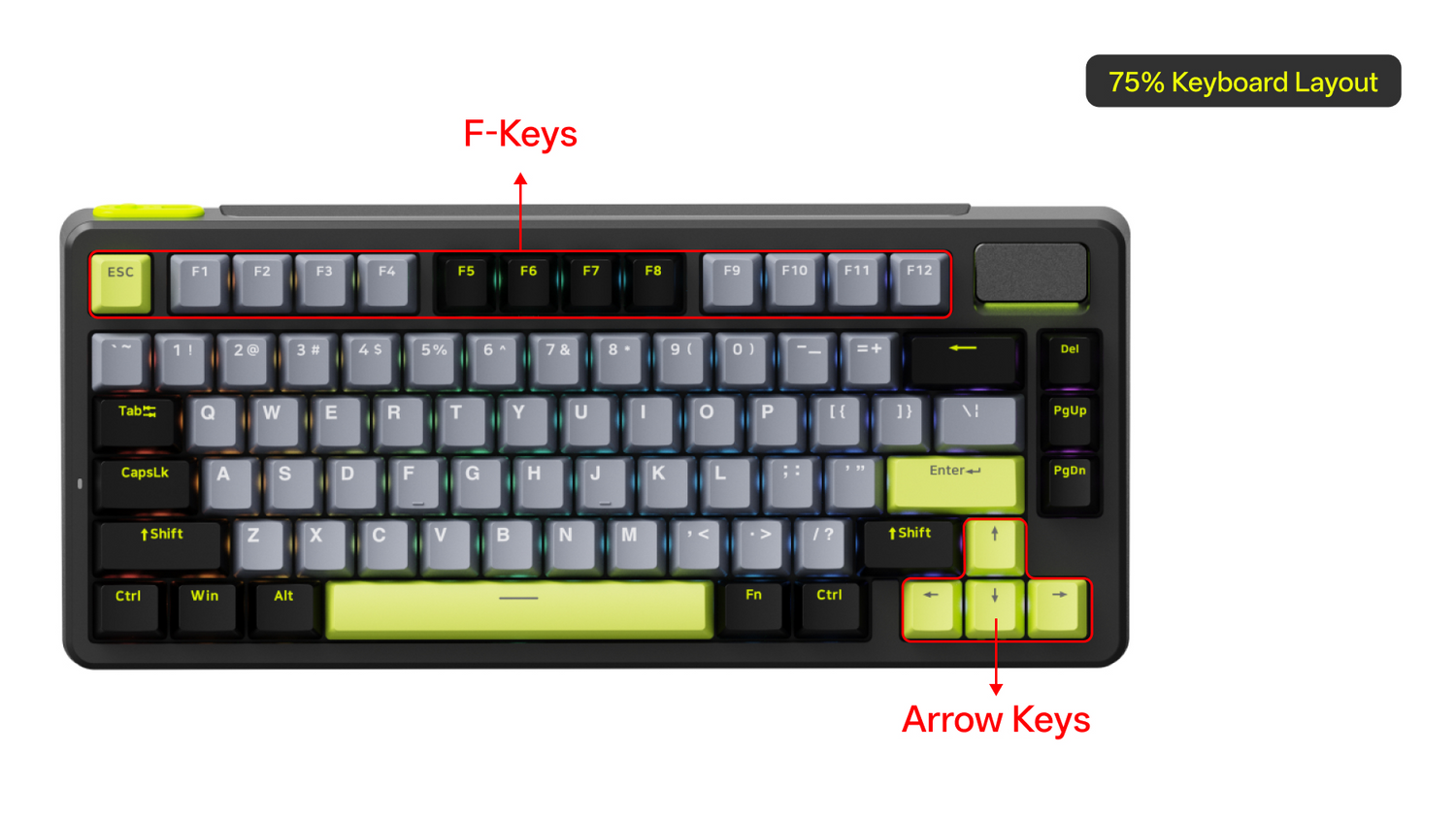 75% Keyboard layout
