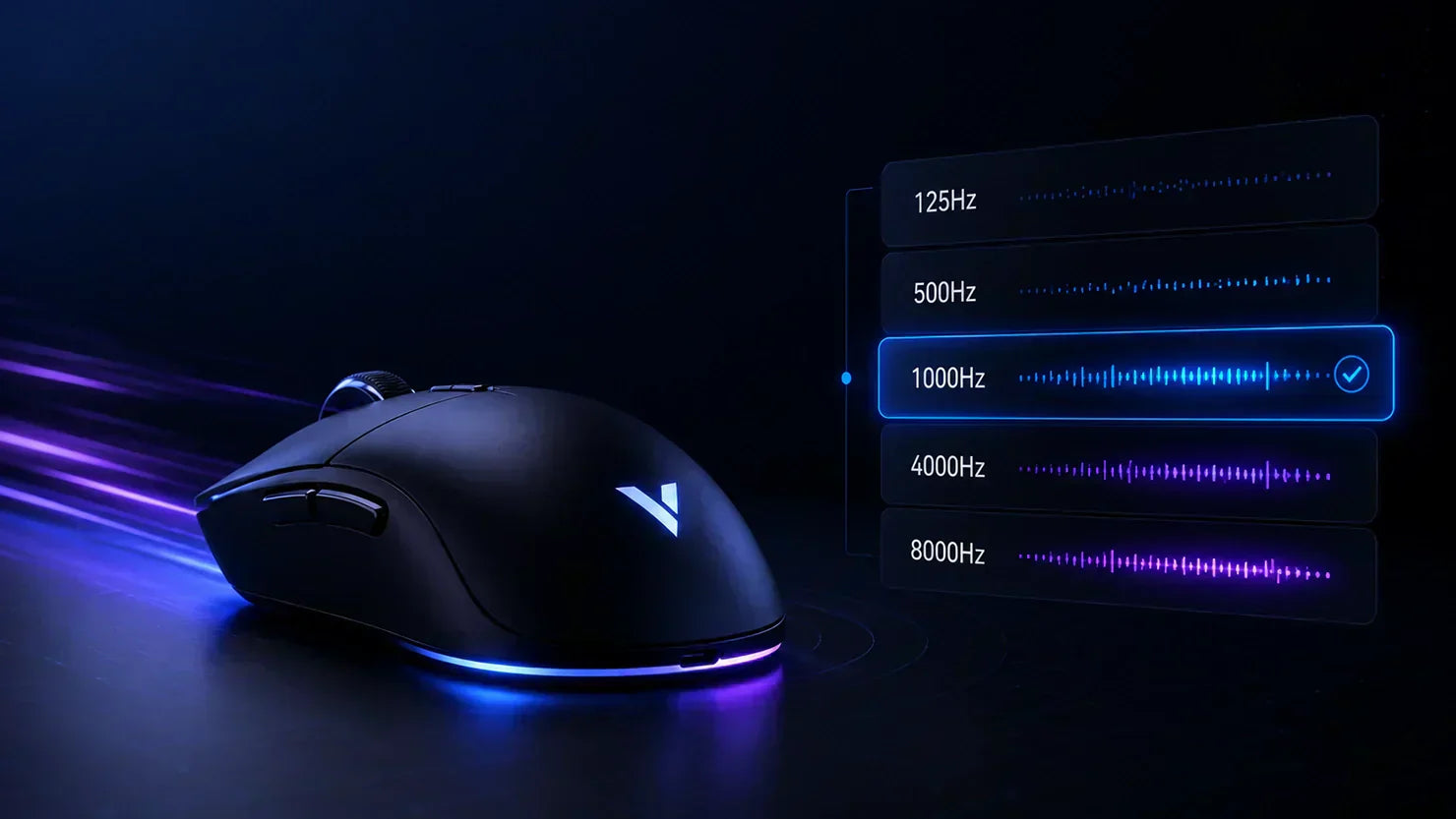 How to Change Mouse Polling Rate: Full Hz Guide – RAPOO