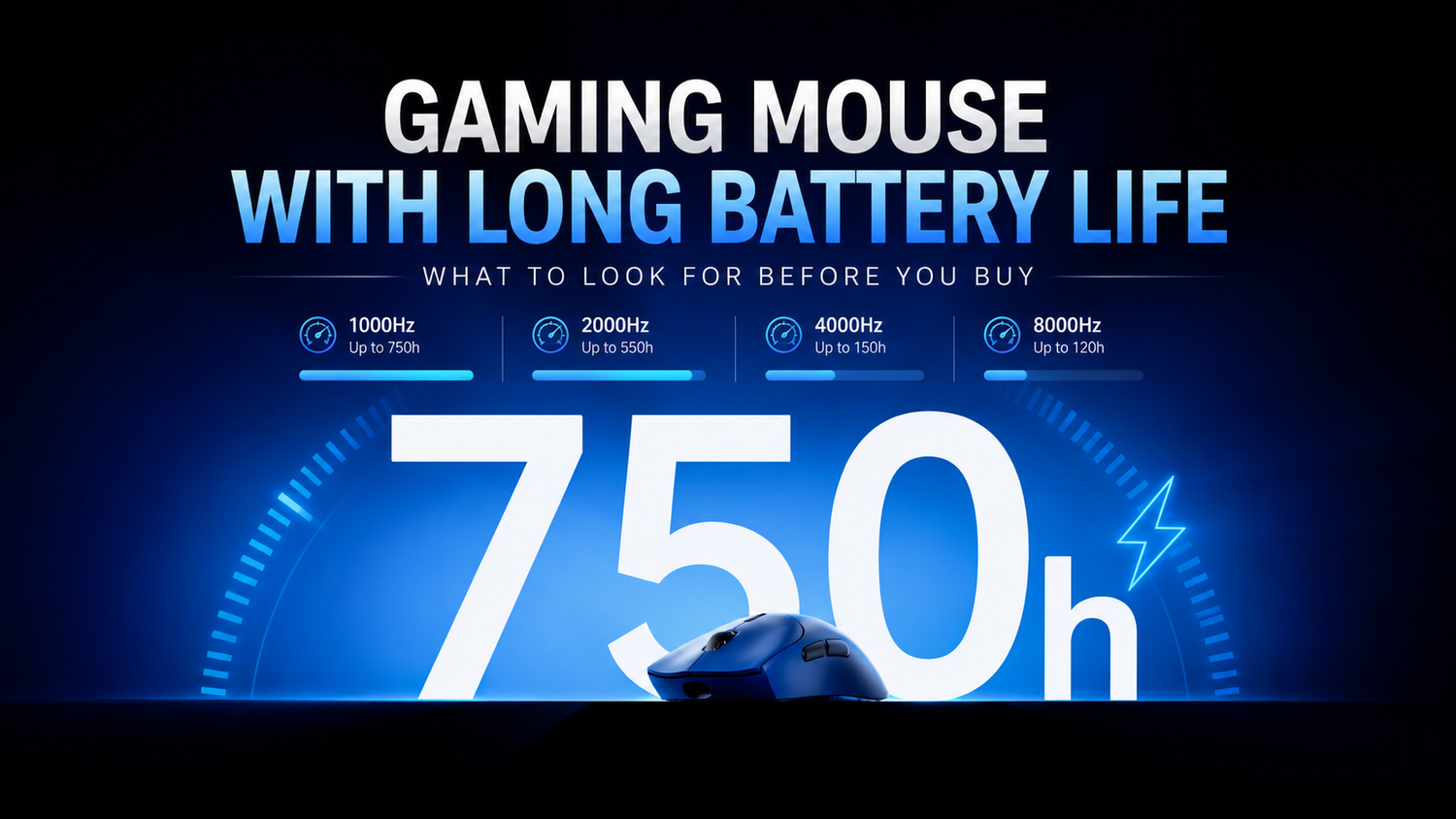 Wireless Gaming Mouse with Long Battery Life