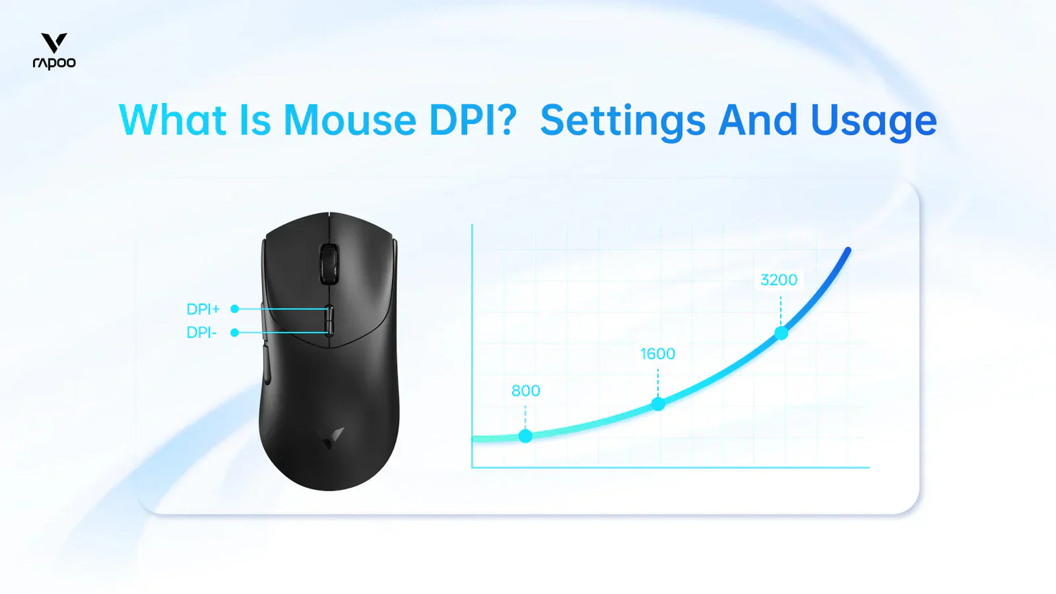 Gaming mouse with DPI increase and decrease buttons