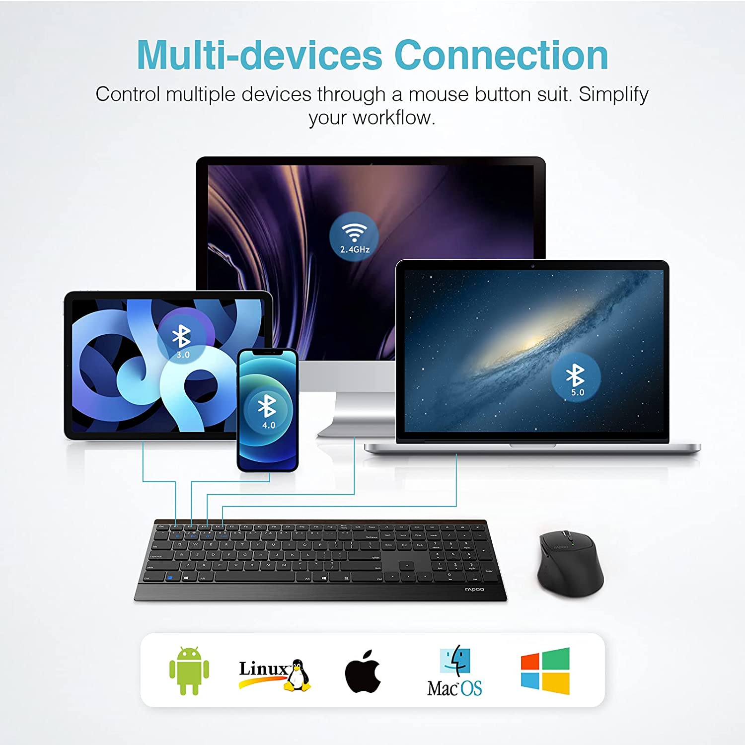 Rapoo 9500M Multi-Device Wireless Keyboard and Mouse Combo, Portable Ultra-Thin Keyboard and Mouse Set, Wireless Keyboard Mouse Combo for Windows/Mac/Linux/Chrome/Android