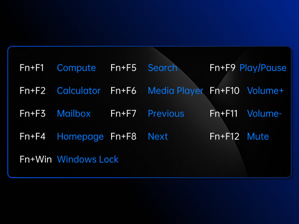 FN Media Hotkeys