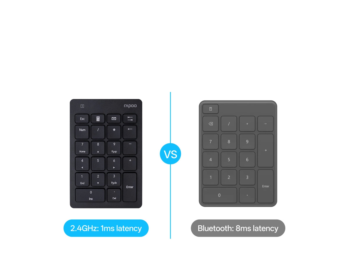 8x faster than Bluetooth numpad